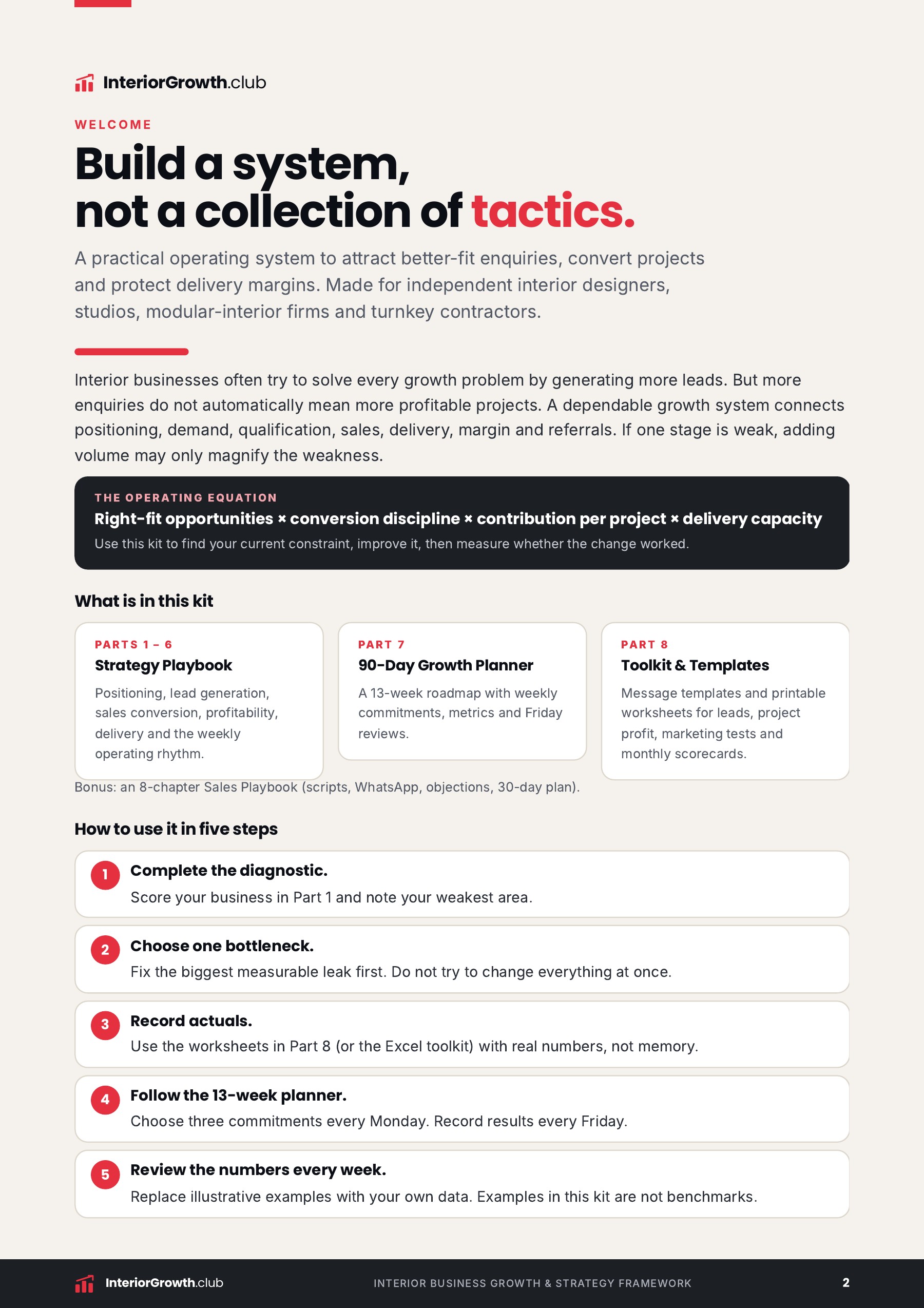 Welcome & how to use page from the kit